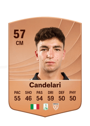 Candelari - 57 - Common