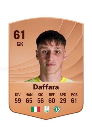 Daffara - 61 - Common