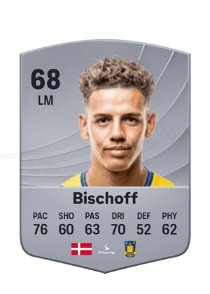 Bischoff - 68 - Common