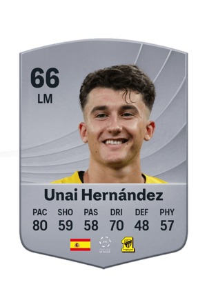 Unai Hernández - 66 - Common