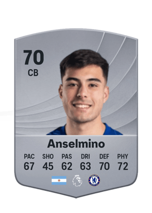 Anselmino - 70 - Common