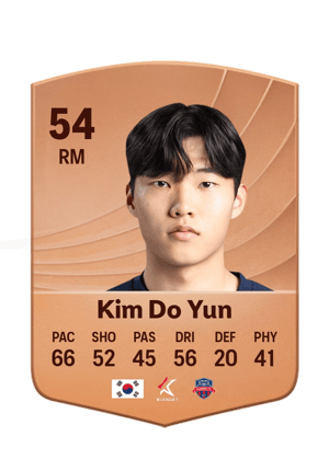Kim Do Yun - 54 - Common