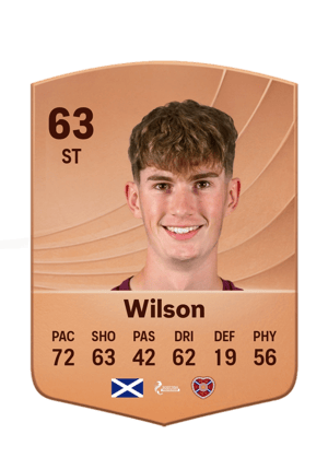 Wilson - 63 - Common