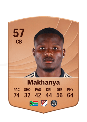 Makhanya - 57 - Common