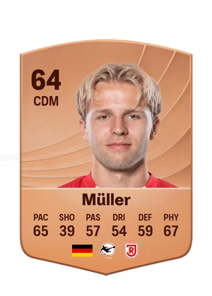 Müller - 64 - Common