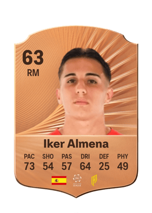 Iker Almena - 63 - Rare