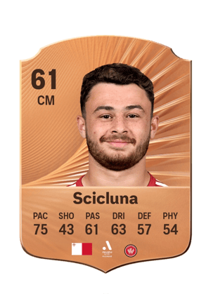 Scicluna - 61 - Rare