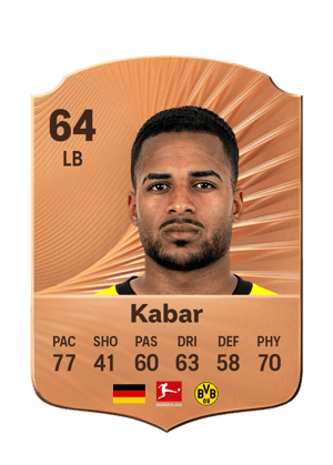 Kabar - 64 - Rare