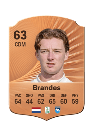 Brandes - 63 - Rare