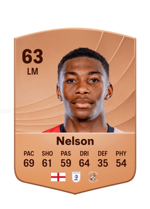 Nelson - 63 - Common