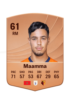 Maamma - 61 - Common