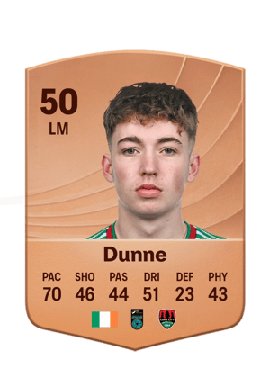 Dunne - 50 - Common
