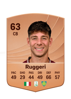 Ruggeri - 63 - Common
