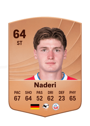 Naderi - 64 - Common
