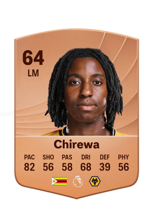 Chirewa - 64 - Common