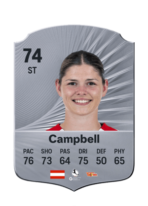 Campbell - 74 - Rare