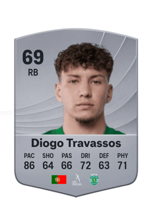Diogo Travassos - 69 - Common