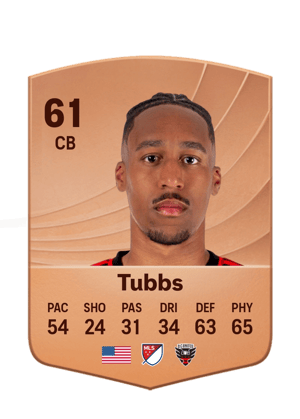 Tubbs - 61 - Common