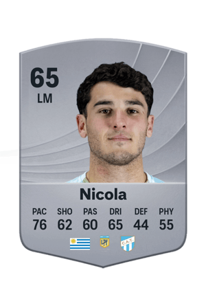 Nicola - 65 - Common