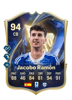 Jacobo Ramón - 94 - Team of the Season