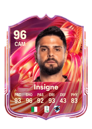 Insigne - 96 - FUTTIES
