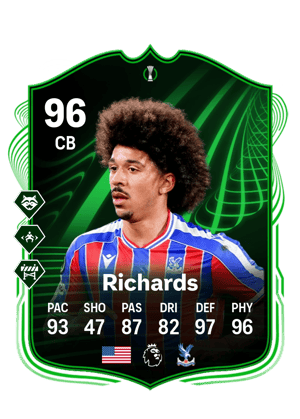 Richards - 96 - UEFA Conference League Road to the Final
