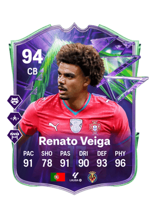 Renato Veiga - 94 - Festival of Football: Phenoms