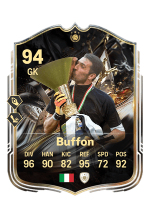 Buffon - 94 - Trophy Titans ICON