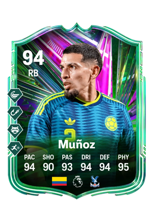 Muñoz - 94 - Festival of Football: Path to Glory