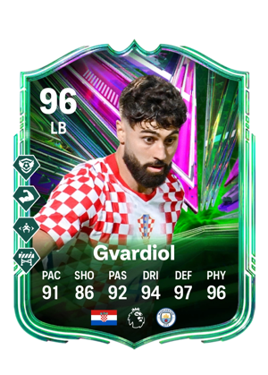 Gvardiol - 96 - Festival of Football: Path to Glory