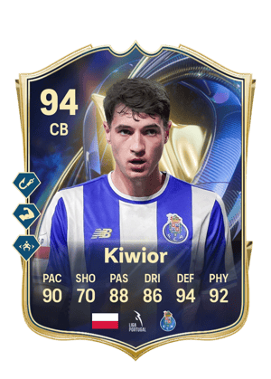 Kiwior - 94 - Team of the Season