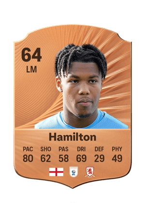 Hamilton - 64 - Rare