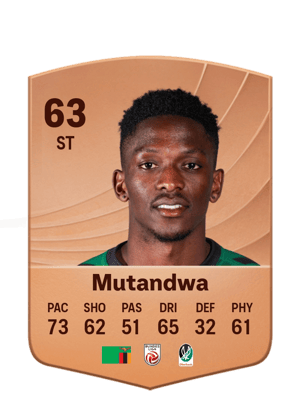 Mutandwa - 63 - Common