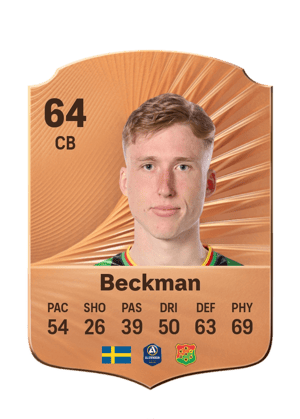 Beckman - 64 - Rare