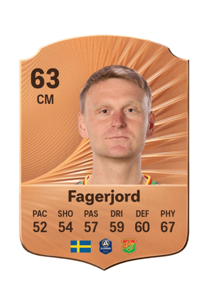 Fagerjord - 63 - Rare