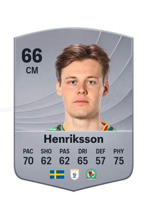 Henriksson - 66 - Common