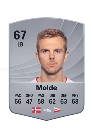 Molde - 67 - Common