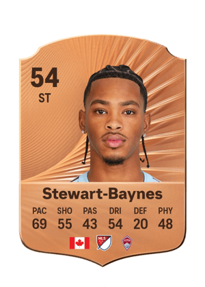 Stewart-Baynes - 54 - Rare