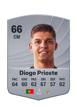 Diogo Prioste - 66 - Common