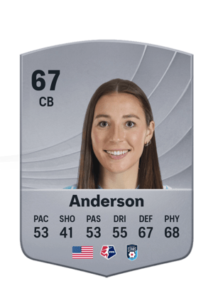 Anderson - 67 - Common