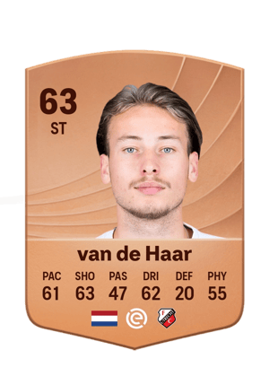 van de Haar - 63 - Common