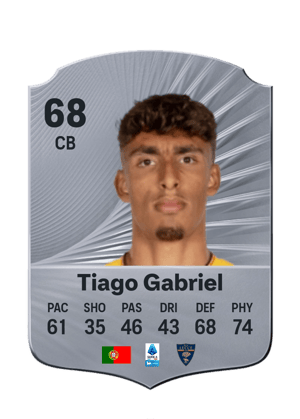 Tiago Gabriel - 68 - Rare