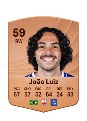 João Luiz - 59 - Common
