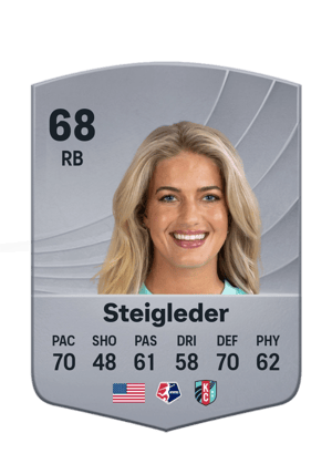 Steigleder - 68 - Common