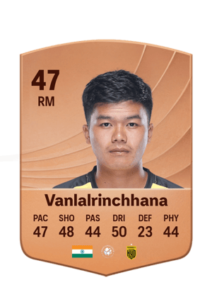 Vanlalrinchhana - 47 - Common