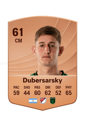 Dubersarsky - 61 - Common