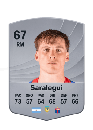 Saralegui - 67 - Common