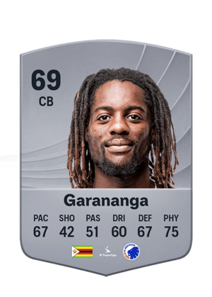 Garananga - 69 - Common