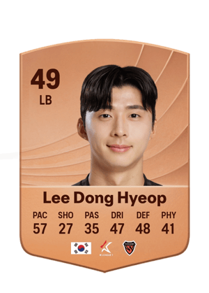 Lee Dong Hyeop - 49 - Common