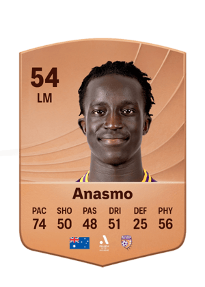 Anasmo - 54 - Common